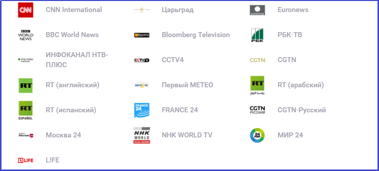 Номер канала живи